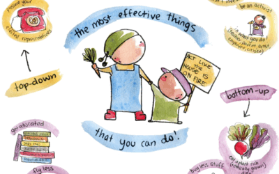 The most effective things we can do!